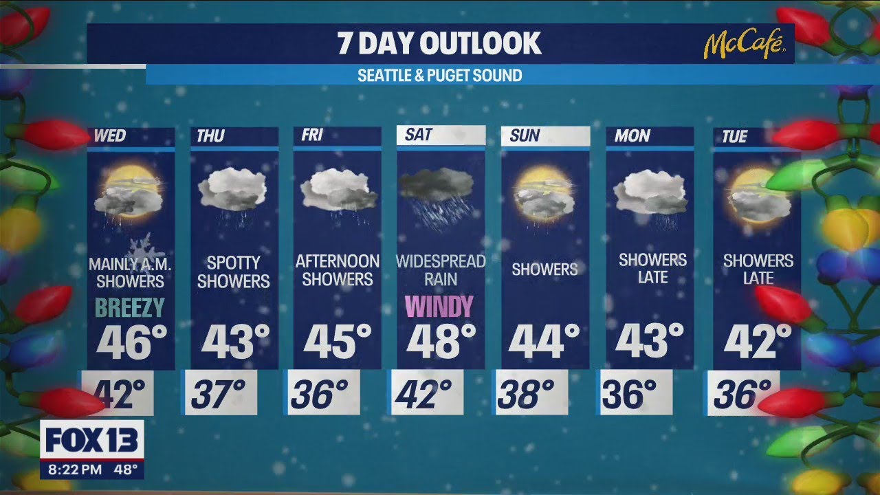 Winter Storm Warning for Cascades | FOX 13 Seattle - YouTube
