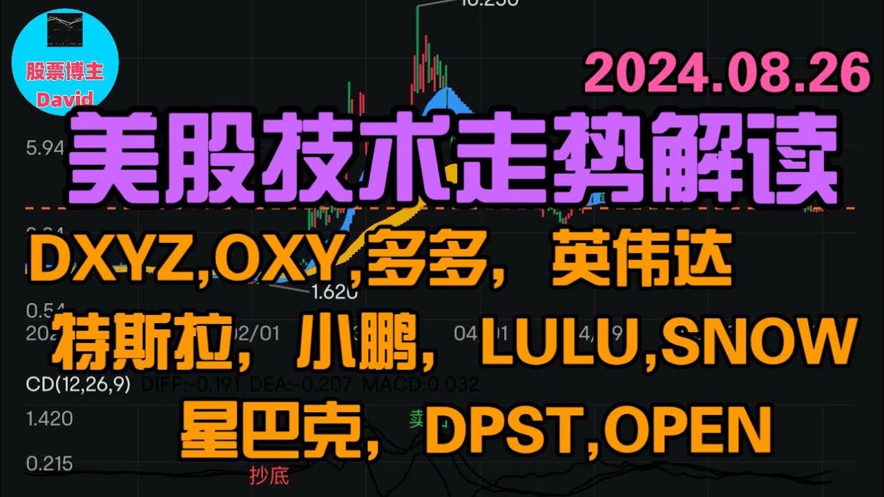 【美股技术走势解读】8月26日，上周五看了我解读视频还去赌博拼多多看涨的，可以大嘴巴抽自己了。 #美股推荐2024 #英伟达股票 #特斯拉股票  #苹果股票 #美股解读 #美股预测 #美股机会