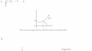 Nondifferentiability: When a Derivative Does Not Exist