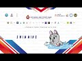 🔴LIVE  Swimming 2023 World Abilitysport Games