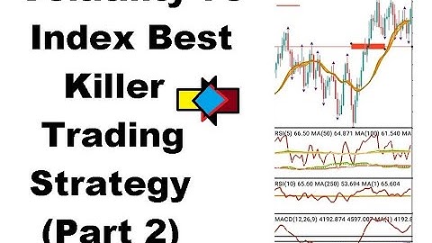 Volatility 75 index Best Killer Strategy (Part 2)