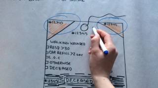 MCI CRASH COURSE- Everything EMS