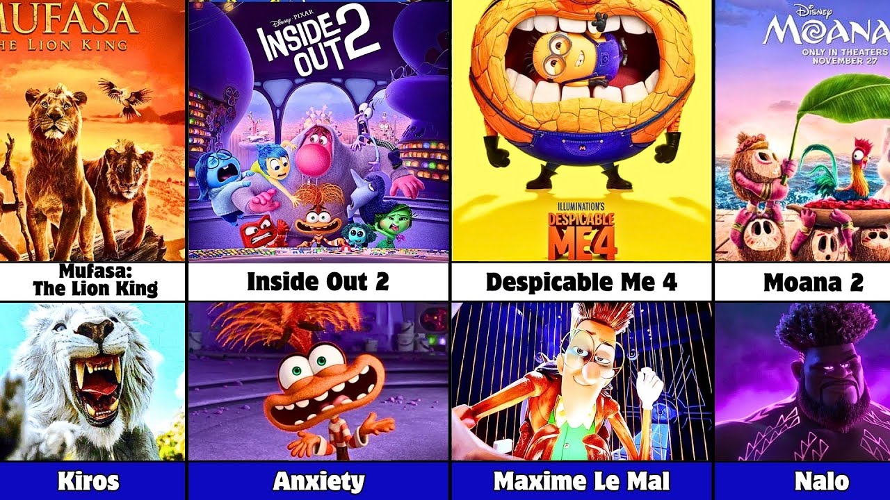 Все злодеи из мультфильмов 2024 года | Кто лучший злодей?