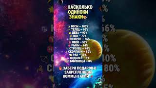 НАСКОЛЬКО ОДИНОКИ ЗНАКИ