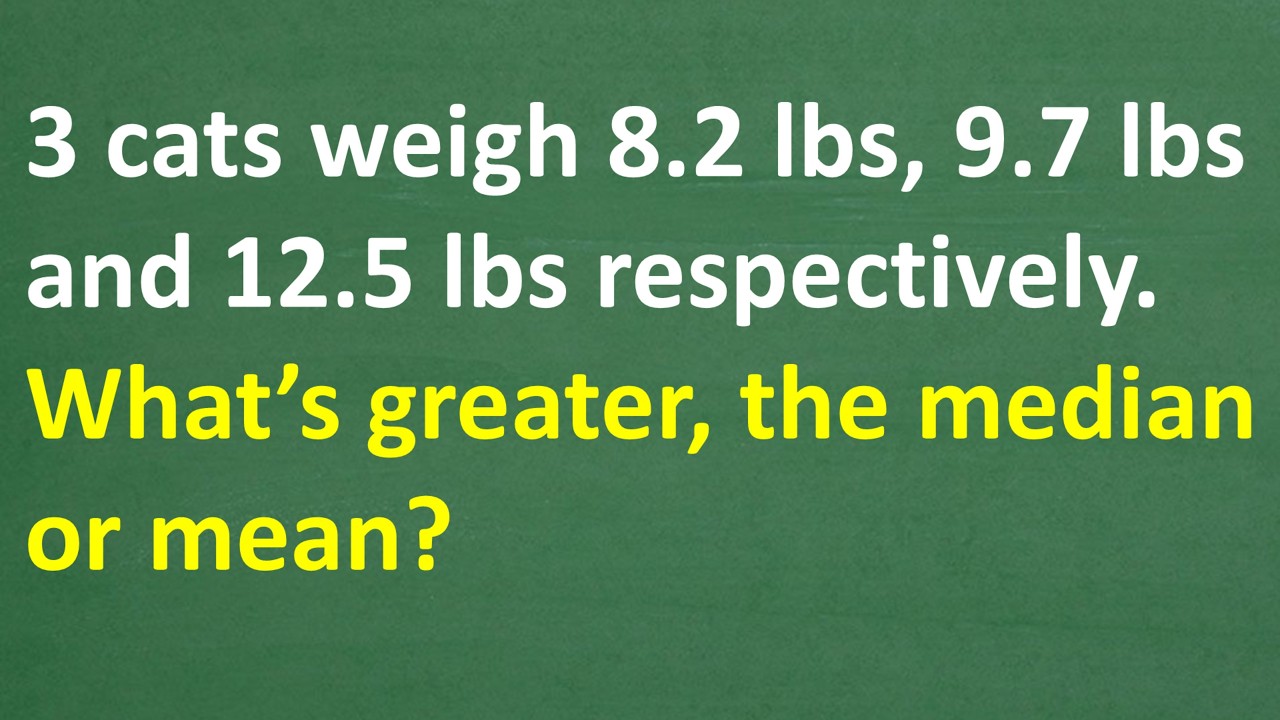 Mean vs Median — Which One Is Greater? So Many People Confuse These!