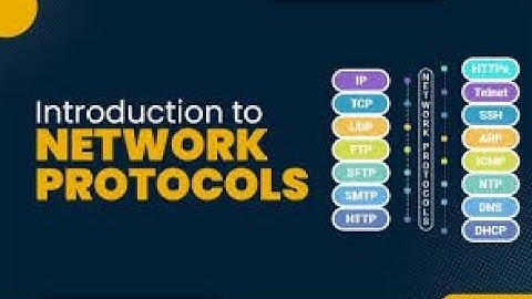 How to configure PPP Point to point protocol in CCNP SWITCHING VIDEOS PART 20