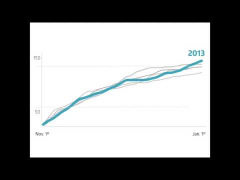 2014 Paso Roble Vintage Report - Thibaut Scholasch - Vintage Analysis pt. 1