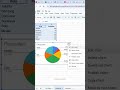 Cara Membuat Grafik di Google Sheets