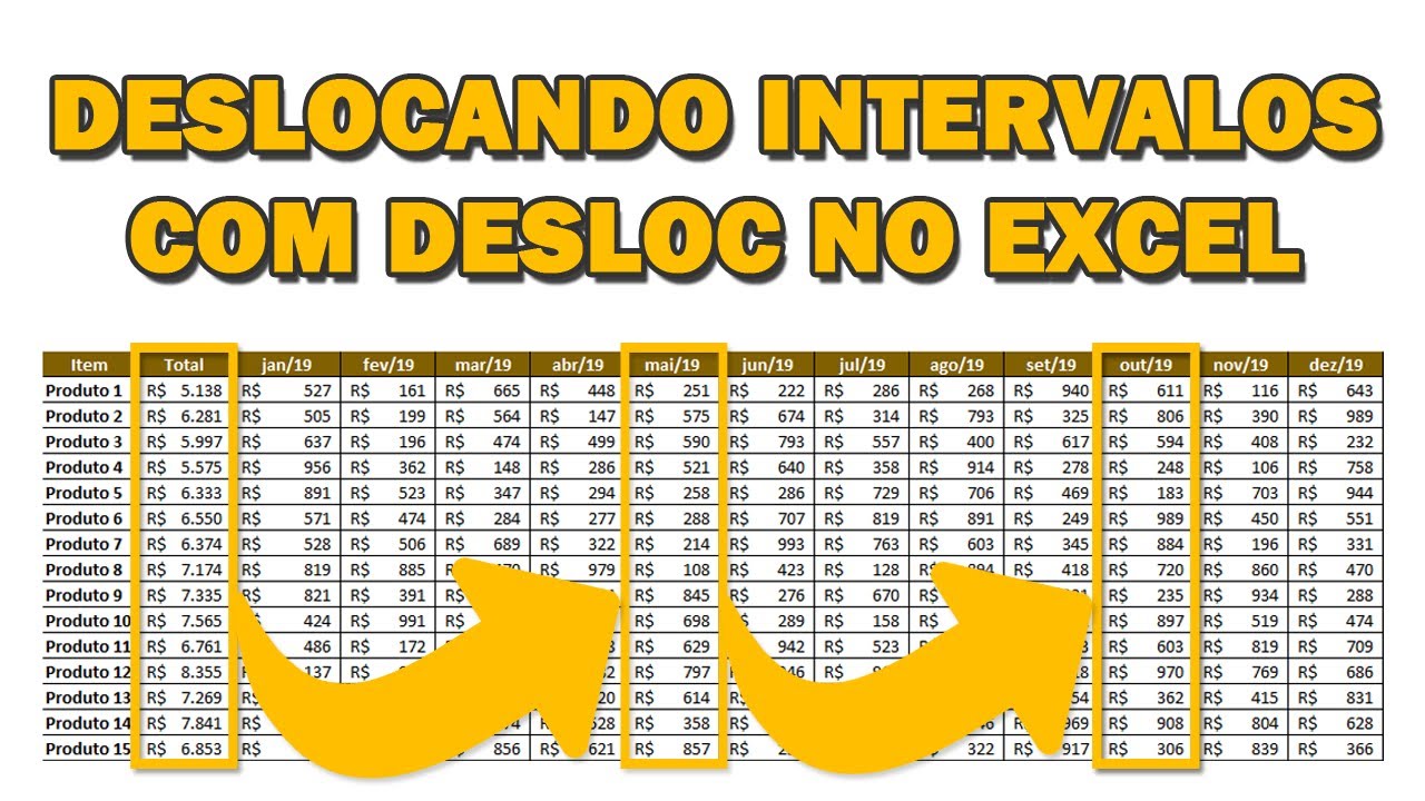 desloc excel