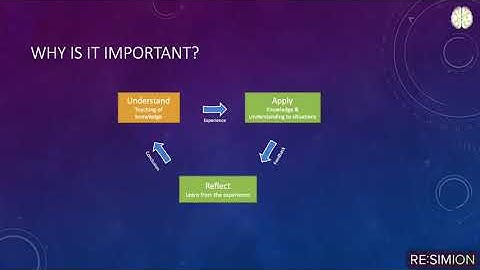 Scenario-based learning: What is it?