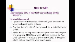 Unlocking the Secrets of Credit Scoring