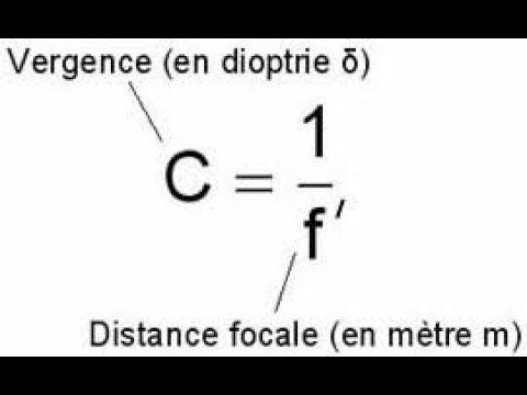 Vidéo: Comment Calculer La Lentille