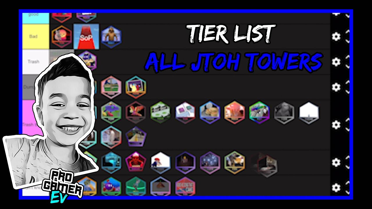 Tier list – ranking all JToH towers - YouTube
