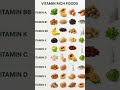 vitamin rich foods
