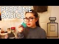 LEARN THE PERFUME BASICS!