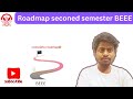 Complete roadmap BEEE rgpv Exam 🤩 2026