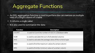 20. Aggregate Functions - SQL - @CodeFlew