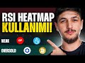 Spotta Doğru Alım-Satım Stratejisi | RSI Heatmap Nasıl Kullanılır?
