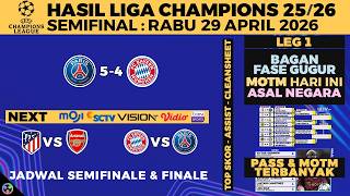 HASIL LIGA CHAMPION 2026 TADI MALAM - PSG VS BAYERN MUNICH 5-4, UCL SEMIFINAL, JADWAL LIVE SCTV