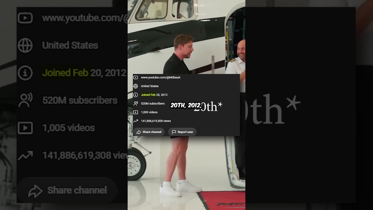 Who Was MrBeast First Subscriber?