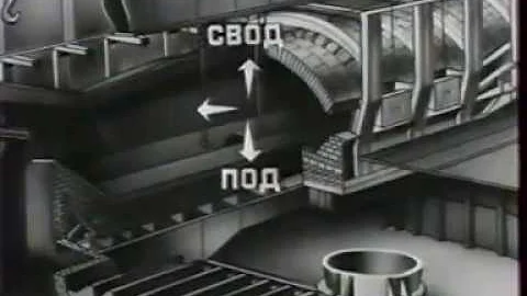 Устройство мартеновских печей