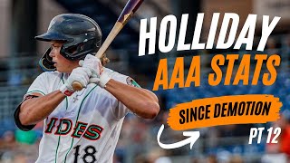 How is Jackson Holliday Doing Back in AAA? Pt.12