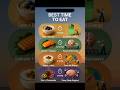 Maximize Your Nutrition: The Best Time to Eat for Optimal Health