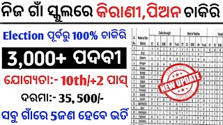 Odisha School Peon, Clerk Recruitment 2023//Odisha Govt Jobs//Jobs in Odisha//Odisha block level Job