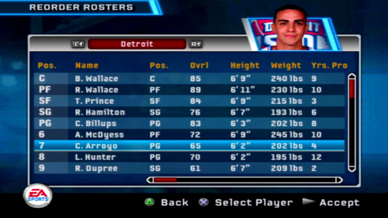 NBA Live 06 Detroit Pistons Overall Player Ratings YouTube