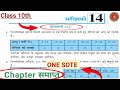 Class 10 Maths Chapter 14.2 | सांख्यिकी प्रश्नावली 14.2 Full Solution | Bihar Board 2025
