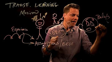 Transformative Learning Basics