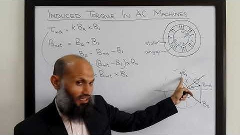 EE213 - 34 - Induced torque in ac machines