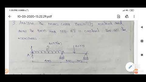Moduel 3. Video 3. Flexibility method problem part 1