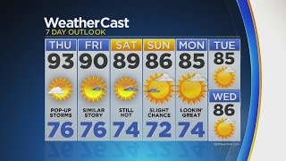 Evening Weather 7/6: A Hot One