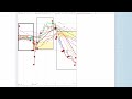 Dr. Ken Long: Daily Trading Plan 20260515 sniper trade of the day sample