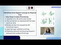 CHAPTER 20RAPID - PROTOTYPING PROCESSES ANDOPERASION