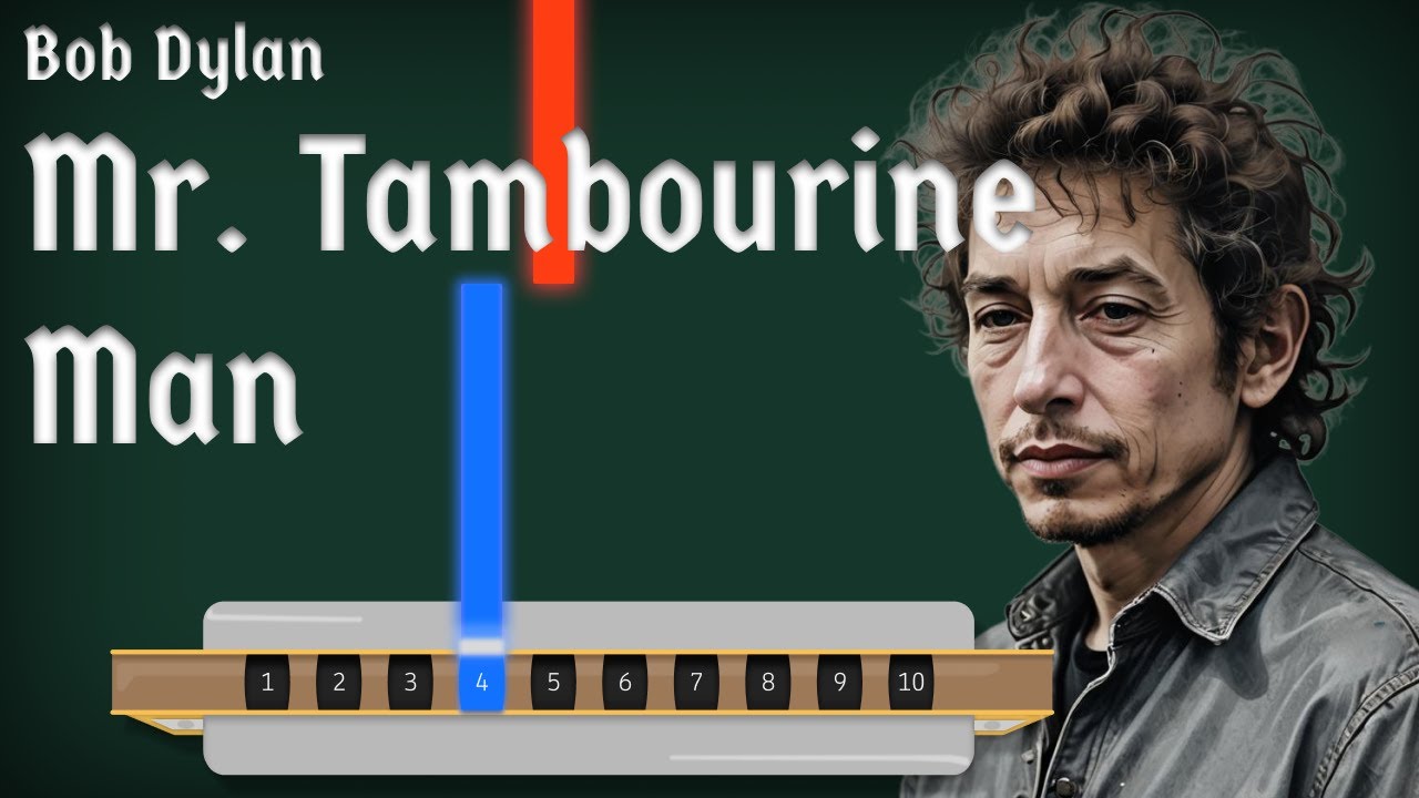 Harmonica Tutorial - Mr. Tambourine Man - Bob Dylan