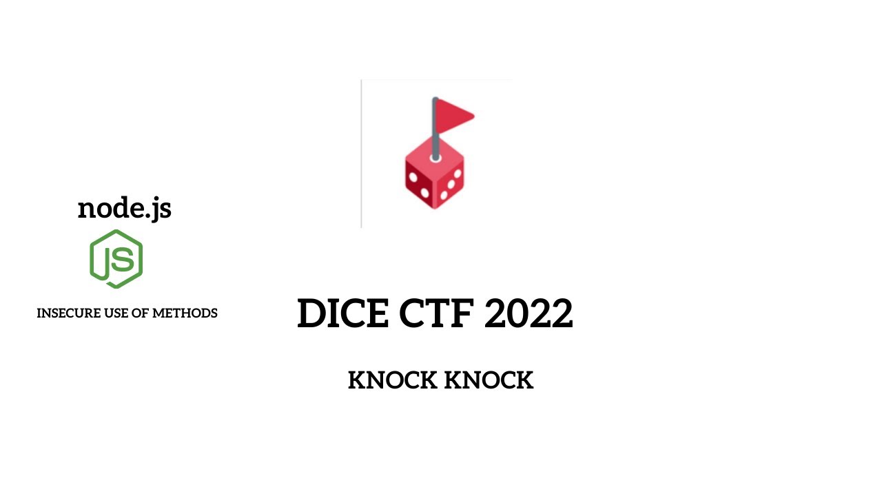 Crypto Library Vulnerability | Knock Knock | DICE CTF