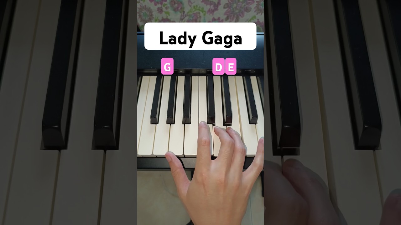 Always remember us this way PIANO TUTORIAL