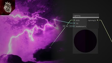 Lightning Storm Shader Tutorial URP - Unity 6