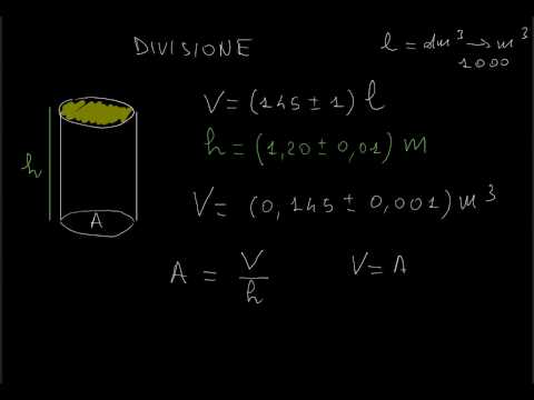 FISICA: Calcolo errore su prodotto e quoziente