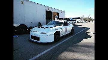 Global Time Attack Super Lap Battle 2017 Buttonwillow Fast Lap