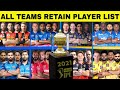 IPL 2021 All Teams Full Retained Player List || RCB, CSK, KKR, DC, MI, SRH, RR, KXIP