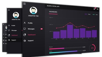 Bunifu UI Social App Preview (Free source-code for Ultimate Bundle Users)