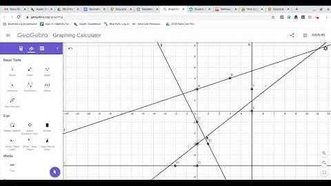Graphing Lines on GeoGebra