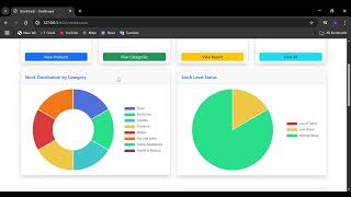 CS50's We programming Project Final Project : Stock Track - Inventory Management System