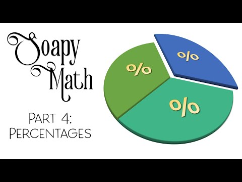 How to make your own soap – A practical for science lessons – A