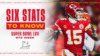 Patrick Mahomes is the Youngest QB to Win 10+ Playoff Games | Super Bowl LVII Bye Six Stats to Know