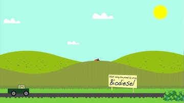 Biodiesel Animation AF201
