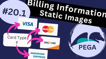 Pega 8.7 Tutorial: Hotel Booking Application #20.1 - Binary Files